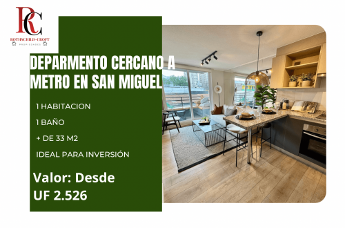 DEPARTAMENTO IDEAL PARA INVERSIÓN EN SAN MIGUEL