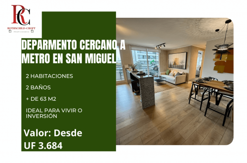 DEPARTAMENTO 63 M2 EN SAN MIGUEL